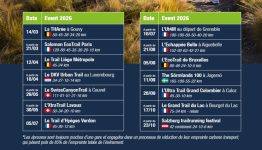 TTT trail by train tour
